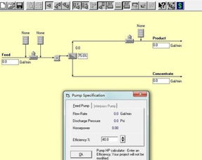圖形操作軟件的開發現狀與關鍵技術